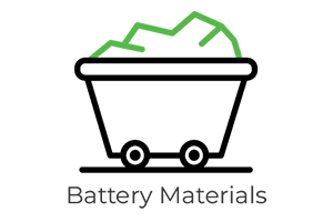 Battery Materials